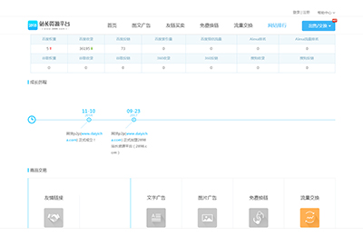 站长资源平台友链交易之网贷p2p