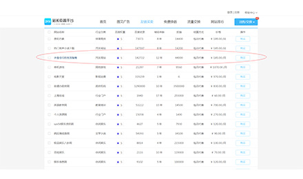 站长资源平台友链交易加盟网站--衣食住行的生活指南