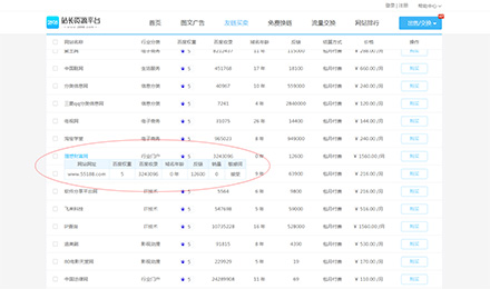 理想财富网在2898平台发布友链进行交易