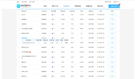 友链权重5加盟2898平台为友链买卖业务