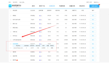 友链资源良心推荐环球在线网：高收录、优化效果好