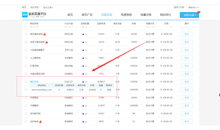 生活不止眼前的苟且，还有2898和友链买卖