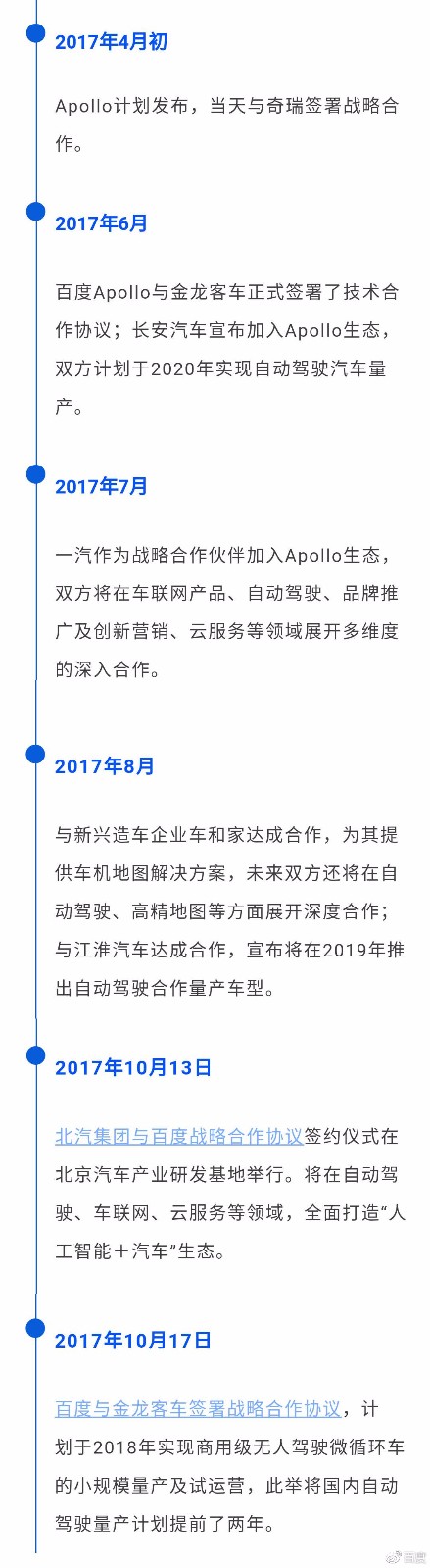 百度首汽约车合作：共同打造自动驾驶网约车队