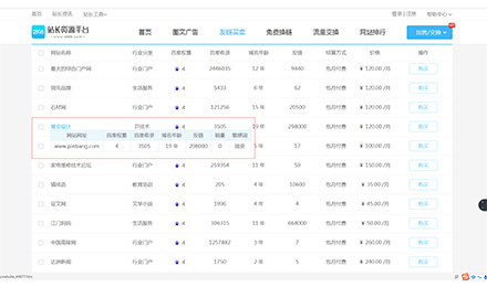 展会设计友链出售：IT技术相关站、导出链少