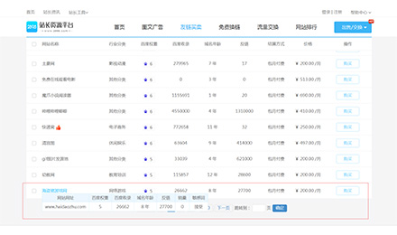 海盗猫游戏网：优质友链便宜出售