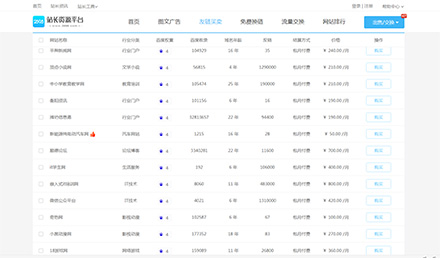 站长购买友链最佳首选平台，提升排名、出售网站