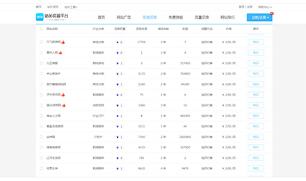 低价高质量友链购买，多个行业分类供站长筛选