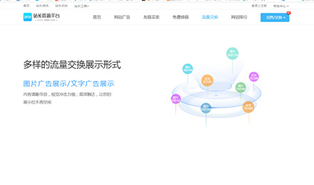 搜索引擎流量交换平台让你头昏眼花？看准2898流量交换（附上交换流程）