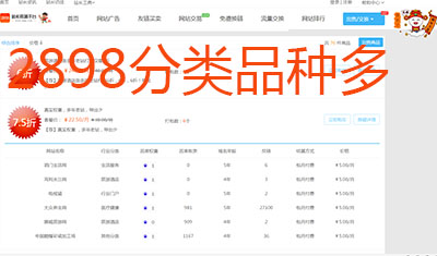 3月初春，这6个链接优质商品竟然可以一次性购买