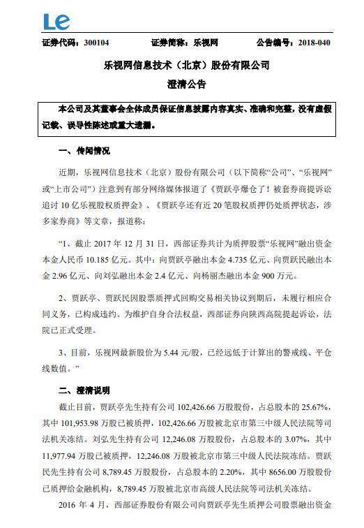 乐视网贾跃亭所有股票质押式回购交易均已违约