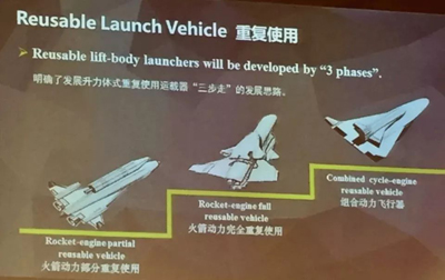 大佬们都有航天梦：不止马斯克，Space X将会遇到的劲敌们