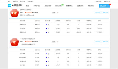 3.8站长资源平台组合链促销，这样的优惠力度你服吗？