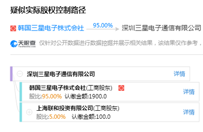 三星深圳工厂整体裁撤，三百余人遣散费超2000万元