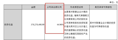 买了猫眼还不够，光线传媒继续收动漫公司想干嘛？