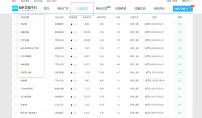 出售一波4-5的权重等级，2898邀请您+购物车