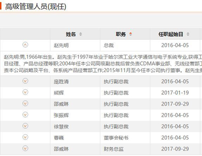 中兴复牌的代价是147亿罚单、董事会高管换人、10年新拒绝令！