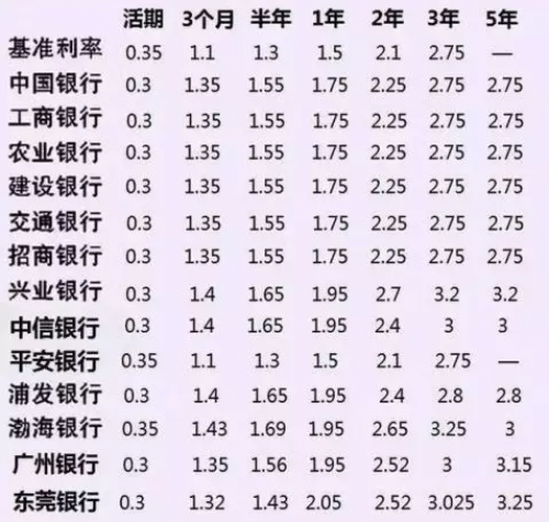 2018年穷人要想致富，只有这一条路径！