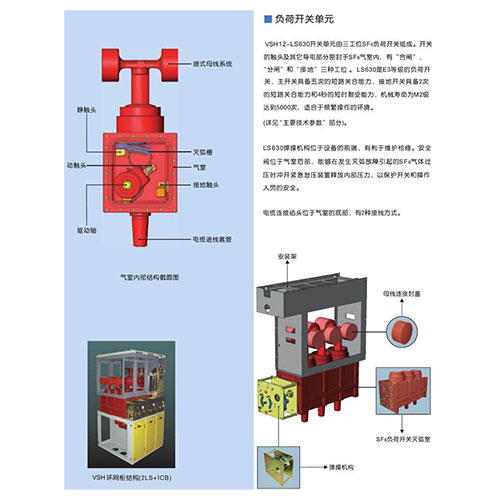 固体绝缘环网柜结构图解.jpg