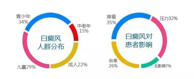 “迈克尔·杰克逊”空降广州，惊艳表演嗨翻全场