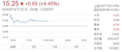 华帝的退款营销：法国队夺冠，华帝笑着退款了