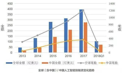 超级买家阿里巴巴