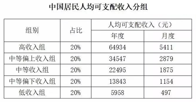 拼多多的假货里，藏着最真实的中国！