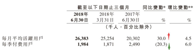 直播要凉了？映客逆势爆发，市值将迎来重估