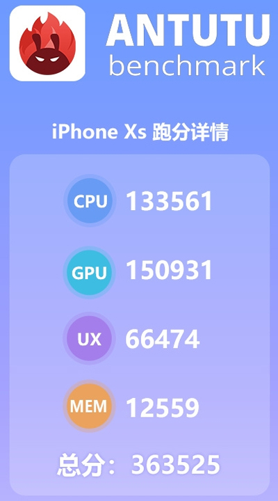 iPhone XS对比iPhone X，这些升级可还算良心？