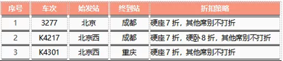 节前回空方向  节后回空方向