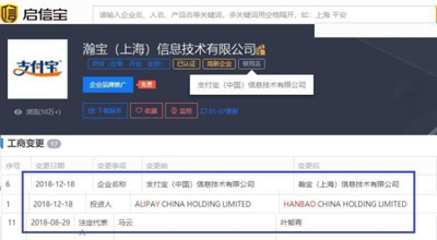 支付宝（中国）信息技术有限公司更名为“瀚宝”？