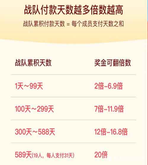 扒一扒支付宝瓜分9亿红包背后的营销套路 阿里巴巴 互联网 网络营销 支付宝 经验心得 第4张