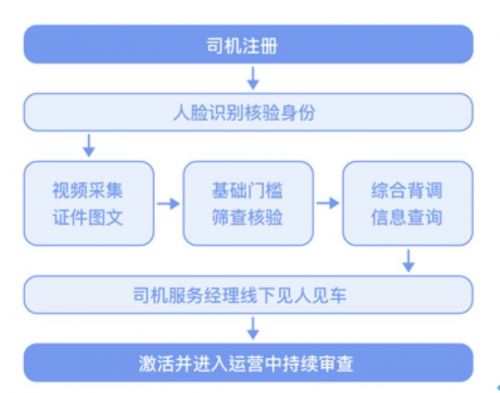 QQ图片20190702144738