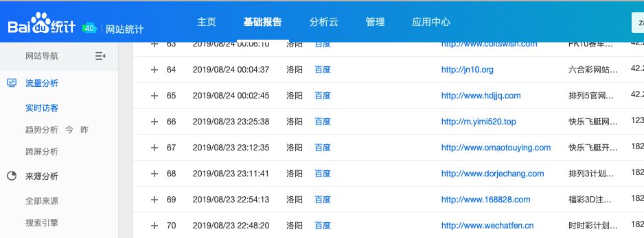 百度统计被刷垃圾广告词原理分析