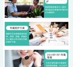 乐鱼护理