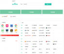 皮皮导航网