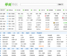 绿色网址导航单页源码