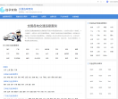 广东交通网