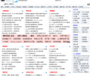 IT学习者网