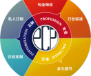 化妆网