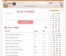 周公解梦
