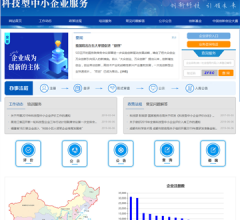 科技型中小企业创新基金管理中心