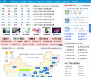 15天气网