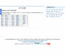 天气预报信息