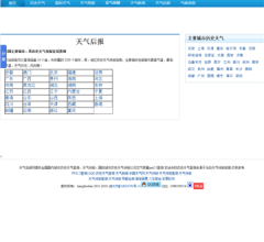 天气预报信息