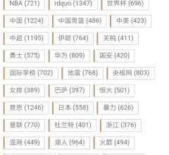 微微头条