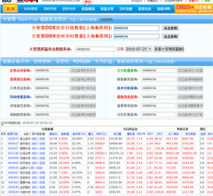 散户查股网