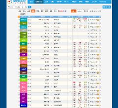 球探体育足球比分频道