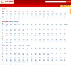 KVOV分类信息网