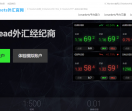ic盈凯