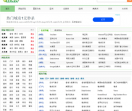 看国外网址导航